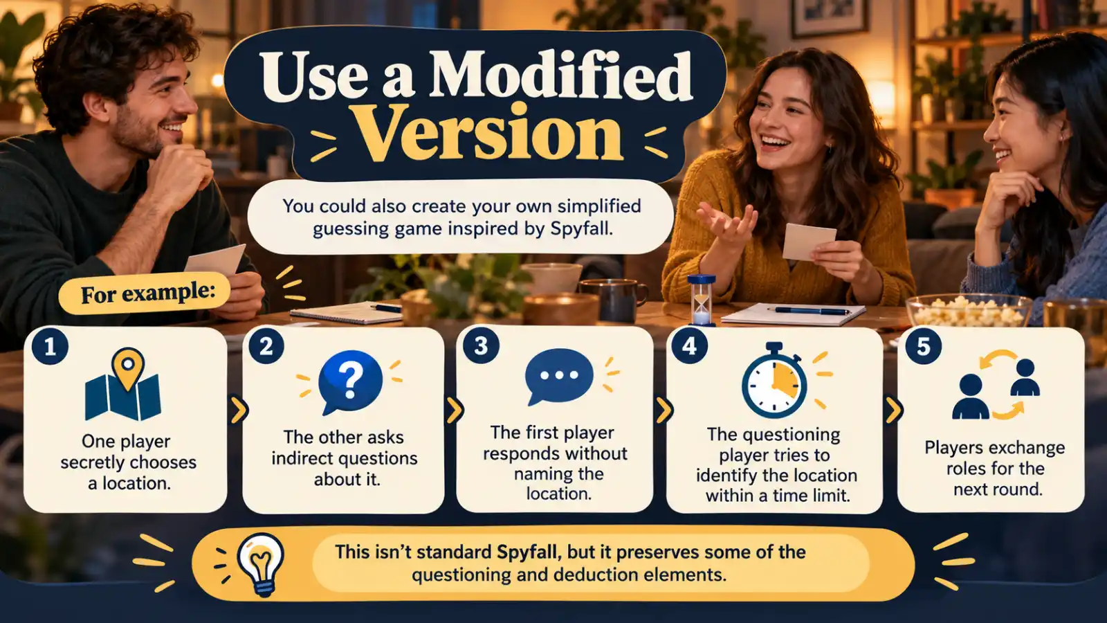 Use a Modified Version